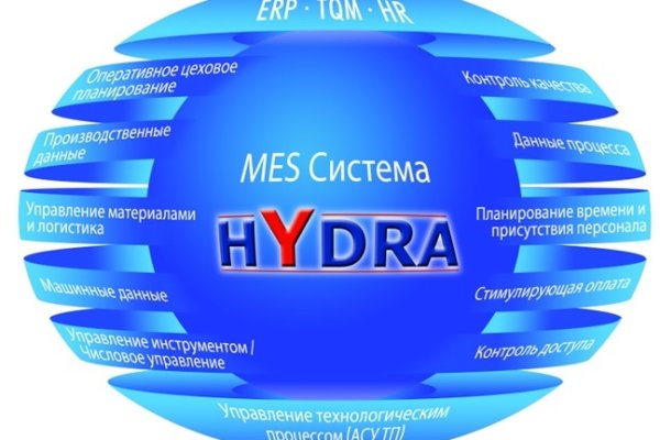 Кракен зеркало сайта vtor run